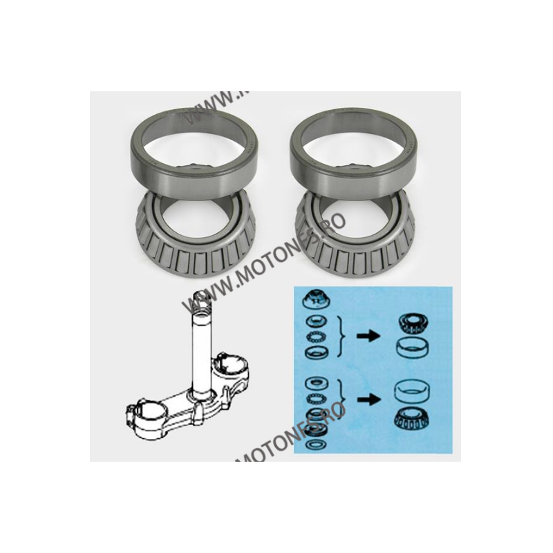 TOURMAX - RULMENTI JUG (SET SUP. + INF.) - BMW SSW901 770-00 TOURMAX Tourmax - Rulmenti Jug 217,00 lei 217,00 lei 182,35 lei ...