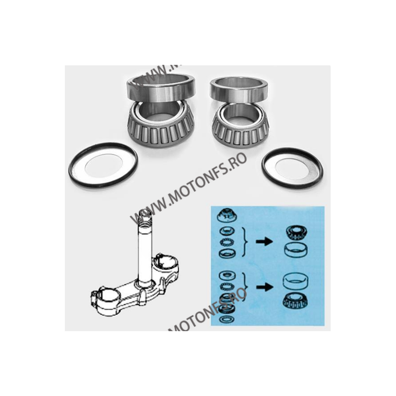 TOURMAX - RULMENTI JUG (SET SUP. + INF.) - HONDA SSH903/SSH903R 771-20 TOURMAX Tourmax - Rulmenti Jug 207,00 lei 207,00 lei 1...