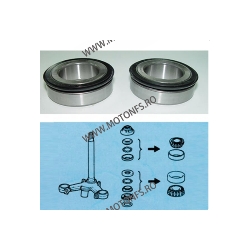 TOURMAX - RULMENTI JUG (SET SUP. + INF.) - HONDA SSH908 771-13 TOURMAX Tourmax - Rulmenti Jug 207,00 lei 207,00 lei 173,95 le...