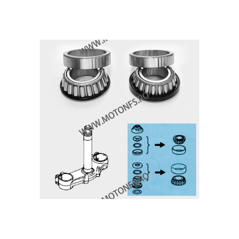 TOURMAX - RULMENTI JUG (SET SUP. + INF.) - KAWASAKI MX SSK905 774-30 TOURMAX Tourmax - Rulmenti Jug 284,00 lei 284,00 lei 238...