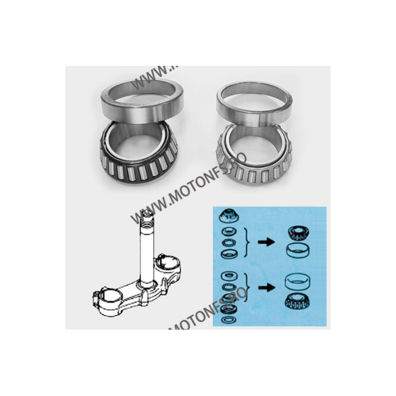 TOURMAX - RULMENTI JUG (SET SUP. + INF.) - KAWASAKI SSK400 774-10 TOURMAX Tourmax - Rulmenti Jug 241,00 lei 241,00 lei 202,52...