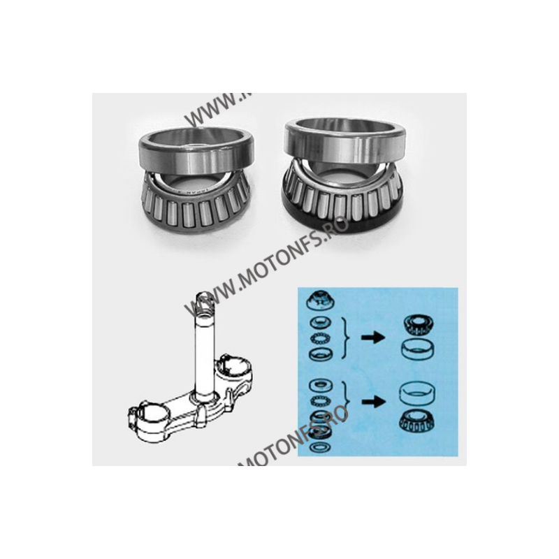 TOURMAX - RULMENTI JUG (SET SUP. + INF.) - KAWASAKI SSK901R 774-224 TOURMAX Tourmax - Rulmenti Jug 268,00 lei 268,00 lei 225,...