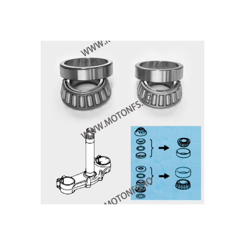 TOURMAX - RULMENTI JUG (SET SUP. + INF.) - KAWASAKI SSK902 774-20 TOURMAX Tourmax - Rulmenti Jug 207,00 lei 207,00 lei 173,95...