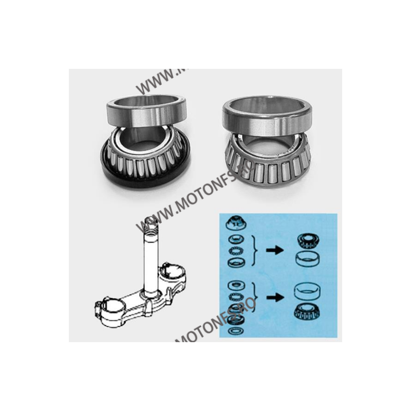 TOURMAX - RULMENTI JUG (SET SUP. + INF.) - KAWASAKI SSK902R 774-11 TOURMAX Tourmax - Rulmenti Jug 254,00 lei 254,00 lei 213,4...