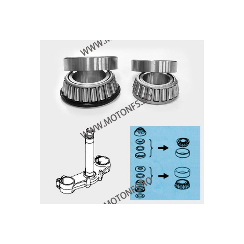 TOURMAX - RULMENTI JUG (SET SUP. + INF.) - KAWASAKI SSK906 774-225 TOURMAX Tourmax - Rulmenti Jug 254,00 lei 254,00 lei 213,4...