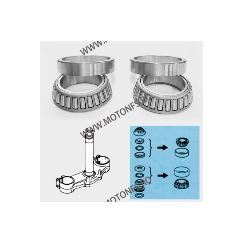 TOURMAX - RULMENTI JUG (SET SUP. + INF.) - KAWASAKI SSK907 774-21 TOURMAX Tourmax - Rulmenti Jug 258,00 lei 258,00 lei 216,81...