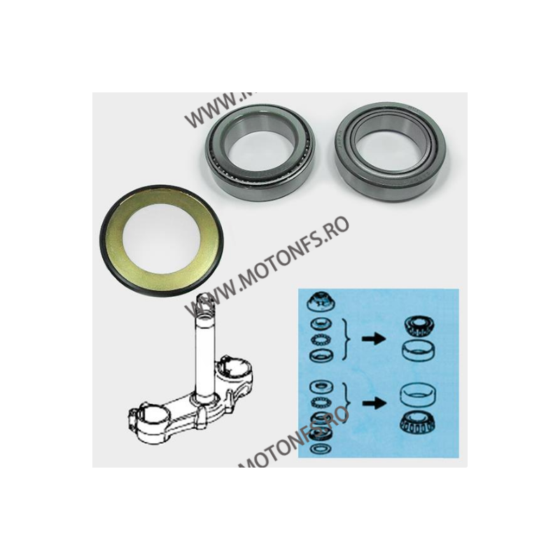 TOURMAX - RULMENTI JUG (SET SUP. + INF.) - KAWASAKI SSK907R 774-228 TOURMAX Tourmax - Rulmenti Jug 268,00 lei 268,00 lei 225,...