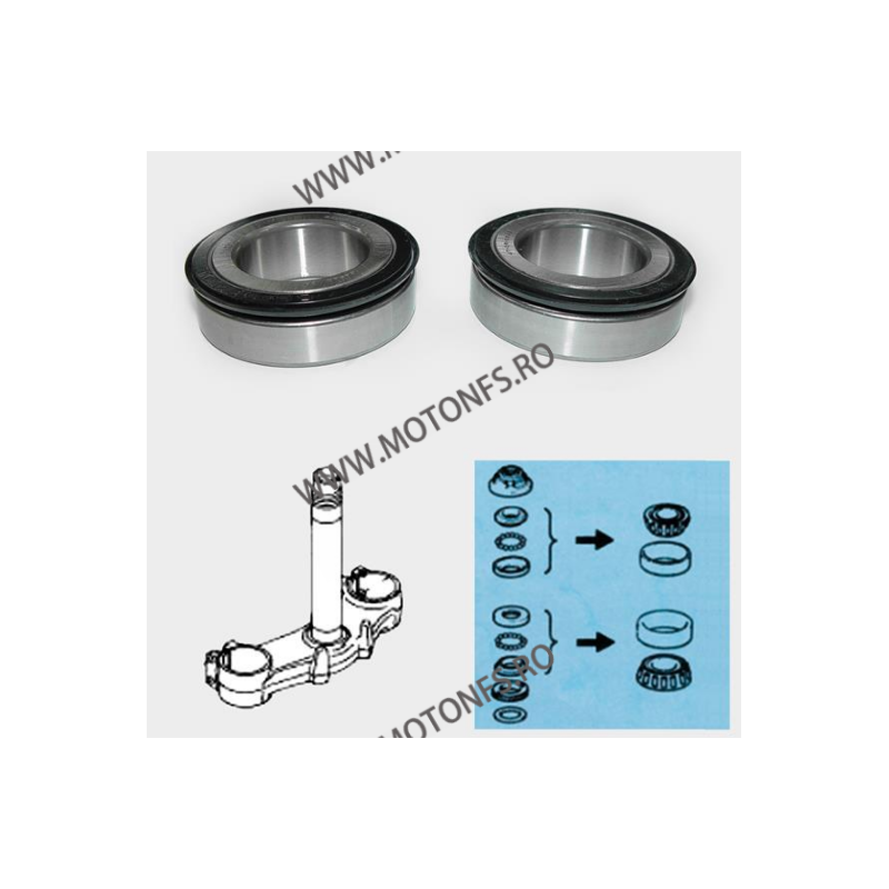 TOURMAX - RULMENTI JUG (SET SUP. + INF.) - SUZUKI SSS904 773-13 TOURMAX Tourmax - Rulmenti Jug 289,00 lei 289,00 lei 242,86 l...