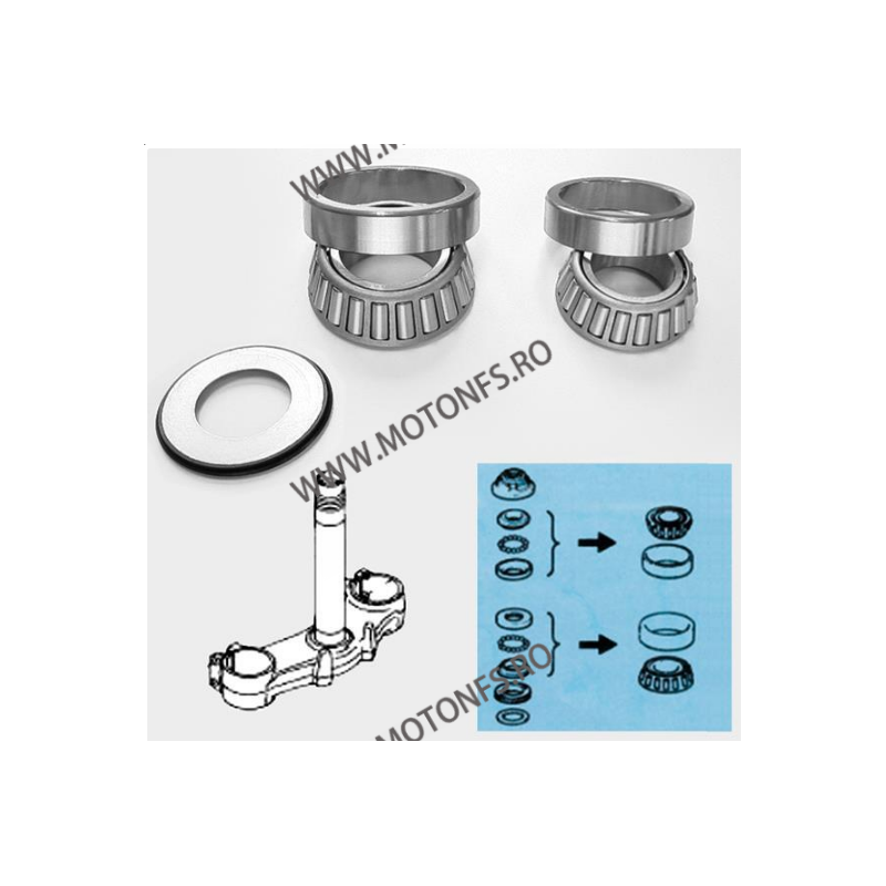 RULMENTI JUG (SET SUP. + INF.) - YAMAHA/SUZUKI SSH901 TOURMAX - 772-20 TOURMAX Tourmax - Rulmenti Jug 207,00 lei 207,00 lei 1...