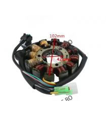 BANSHEE 350 YFZ350 1995-2006 05 Yamaha ATV Generator Stator Magneto Bobina MS003  Alternator Stator 260,00 lei 260,00 lei 218...