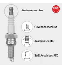 NGK - bujie standard DPR9Z NDPR9Z NGK STANDARD NGK 42,00 lei 42,00 lei 35,29 lei 35,29 lei