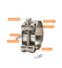 Colier 56mm-59mm evacuare esapament toba moto 304 oțel inoxidabil 0QMB2 0QMB2  Toba 20,00 lei 20,00 lei 16,81 lei 16,81 lei